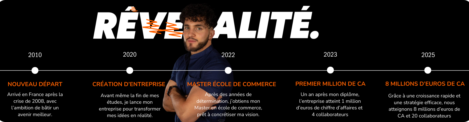 Gros changement (10)