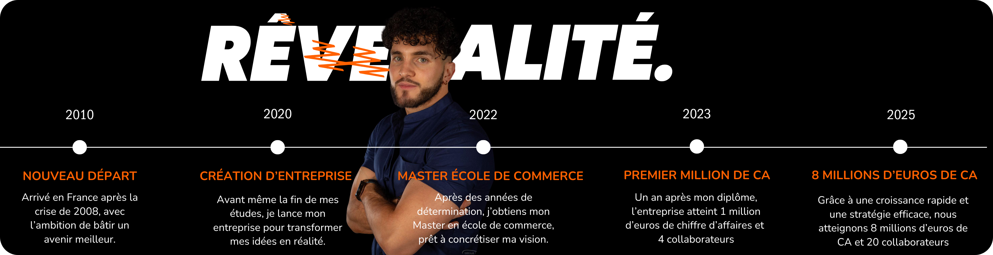 Gros changement (10) Gros changement (10)
